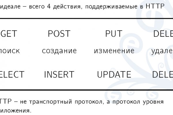 Сайт кракена актуальный